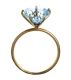 18CT GOLD RING SET WITH BLUE TOPAZ BY 'TOUS JEWELLERS' at Ross's Online Art Auctions